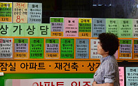 [르포] 8.2 부동산대책, 서울 재건축 시장 “너무한 거 아니냐”