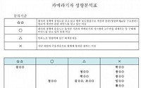 MBC 블랙리스트 논란 일파만파…MBC &quot;정체불명의 문서, 법적책임 물을 것&quot;