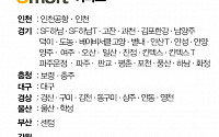[클립뉴스] 대형마트 휴무일... 이마트ㆍ롯데마트ㆍ홈플러스 8월 13일(일) 영업점