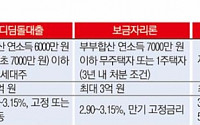 서민 실수요자 ‘30년 고정금리’ 저울질