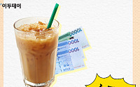 [카드뉴스 팡팡] “커피값으로 1만 2000원을? 스튜핏!”