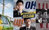 영화 '브이아이피(VIP)' 개봉 첫날 예매율·박스오피스 1위…'택시운전사'·'청년경찰' 제동 나서, '군함도'는?