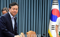 [포토] 경제관계장관회의 참석하는 김영춘 장관