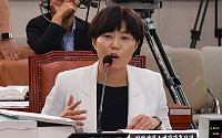 자유한국당·바른정당, 이유정 사퇴에 “당연한 결과…인사 책임자 처벌해야”