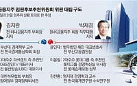 BNK금융 새 회장 선임 ‘막장 드라마’..금융당국은 '뒷짐'