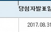 아파트투유, ‘인천 더샵 스카이타워 8-5블록’ 청약 당첨자 발표