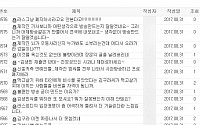 '라디오스타' 김구라 vs '김생민의 영수증' 김생민, 엇갈린 댓글…시청자 게시판 '폭주'