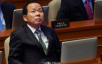 3野 반대에, 김이수 헌재소장 인준안 표결 또 불발