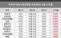 [증권정보] 천만원에서 10억으로! 일명 ‘10억 줌마렐라’로 불리는 김미선씨의 풀 스토리 공개!