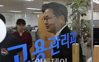 [포토] 김장겸 MBC 사장, 고용노동부 출석