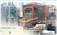 한국 금융, 이제 세계가 무대다