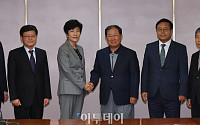 [포토] 한국경영자총협회 찾은 김영주 장관