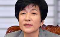 [포토] 인사말 하는 김영주 장관