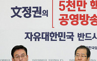 대통령 해외순방 기간 ‘장외투쟁’멈춘 한국당…정기국회는 여전히 ‘삐거덕’