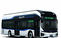 현대차, 전기버스 '일렉시티' 첫 계약 성사…연말부터 부산 달린다