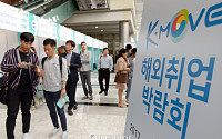 [포토] K-move 해외취업박람회