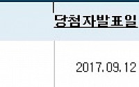 아파트투유, ‘부산 남구 아이홈 대연’ 청약 당첨자 발표
