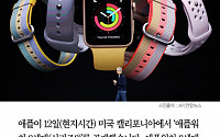 [클립뉴스] ‘애플워치 3’, 시리즈 최초 ‘통화 기능’ 탑재…가격은?
