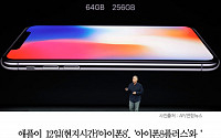 [클립뉴스] 아이폰8·아이폰8플러스·아이폰X 가격은?…“아이폰X, 역대 최고가”