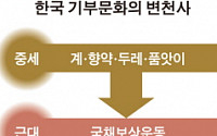 韓 기부문화 현주소...소수 재력가에서 일반으로 확산 중
