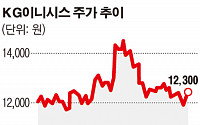 KG이니시스, 러시아 오프라인 결제시장 본격 진출