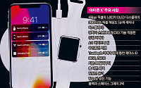 베일 벗은 아이폰X… 셈법 복잡한 삼성-LG