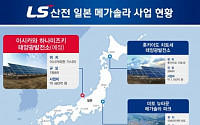 LS산전, 日 ‘하나미즈키 태양광 발전소’ 사업자 선정