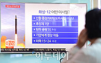 [포토] 북, 탄도미사일 도발 감행