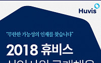휴비스, 2018년 신입사원 공개 채용