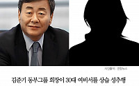 [클립뉴스] 김준기 동부그룹 회장 성추행 혐의…“추행 동영상 있다” vs “돈 안주면 고소 협박”