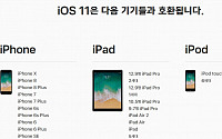 애플 'iOS11' 업데이트, 새롭게 추가된 기능은?…팀 쿡 &quot;iOS11 배포일, 기억할만한 날이 될 것&quot;