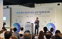 한국예탁결제원, ‘우수 크라우드펀딩 성공기업 IR 콘서트’… “후속 투자 확대 기대”