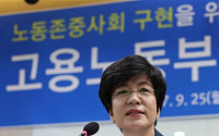 김영주號 고용부 “양대지침 폐기”