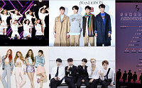 트와이스·EXID·비투비·하이라이트·뉴이스트W·갓세븐(GOT7) 등…인기 아이돌 다음 달 대거 '컴백'