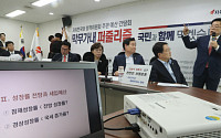 한국당 “중소·중견기업 법인세·담뱃세 인하 추진”