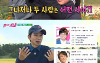 ‘불타는 청춘’ 김정균, 김국진과 남다른 인연…데뷔 동기+이웃사촌