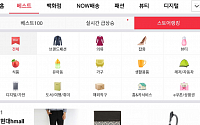 SK플래닛 11번가, 인기 판매자 상점 순위 실시간 공개