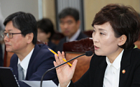 [2017 국감] 국토부 산하 법정단체 39곳 7년간 감사 안받아…김현미 장관&quot;나도 놀랐다&quot;