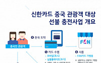 신한카드, 中페이이즈와 관광객 대상 충전형 선불카드 서비스 제공