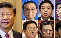 중국, 시진핑 2.0 이끌 신임 상무위원 7명은 누구?
