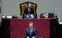 [포토]예산안,개혁법안 통과 당부 '문재인 대통령 시정연설'