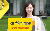 KB자산운용, KB온국민TDF 설정액 500억 돌파