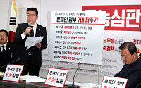“7대 퍼주기” 예산안 强攻나선 한국당