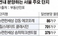 서울 올해 남은 재개발·재건축 알짜 분양단지는?