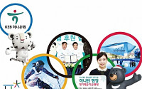 '평창올림픽 금고지기' 하나은행, ‘세계의 광고판’ 홍보 ‘톡톡'