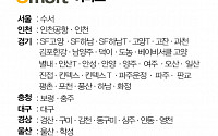 [클립뉴스] 대형마트 휴무일... 이마트ㆍ롯데마트ㆍ홈플러스 11월 12일(일) 영업점