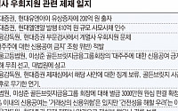 '2년째 표류' KB증권·윤경은 대표 제재...금감원, 안하나? 못하나?