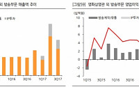 제이콘텐트리 52주 신고가…2018년 JTBC 성장 기대감