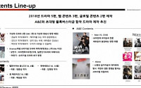 IHQ, 콘텐츠 소싱 경쟁 시대 '수혜주'-대신증권
