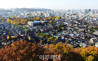 [포토]가을의 끝자락. 하늘에서 바라본 전주 한옥마을
